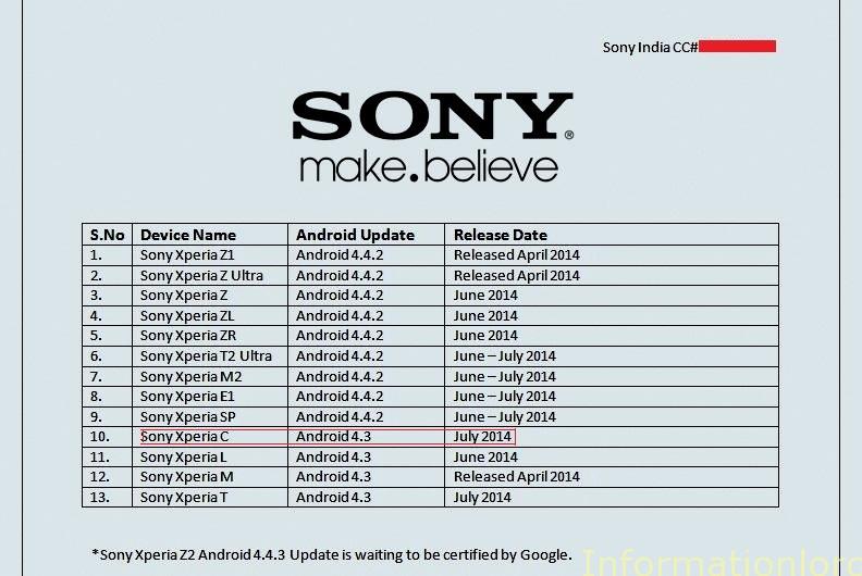 Sony Xperia C update