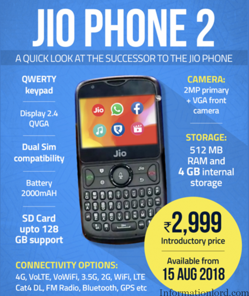 Jio Phone 2 Specs, Price Booking Dates
